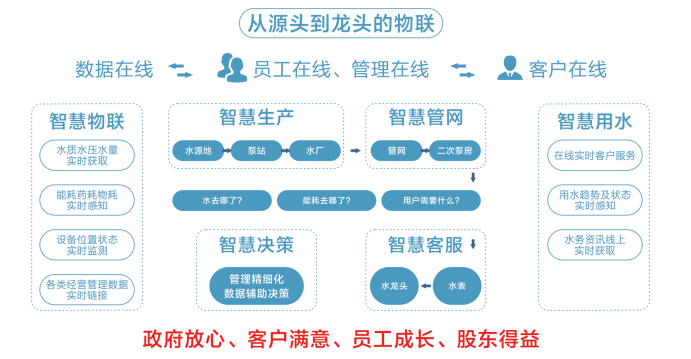 截屏2021-02-26 上午10.39.25.png